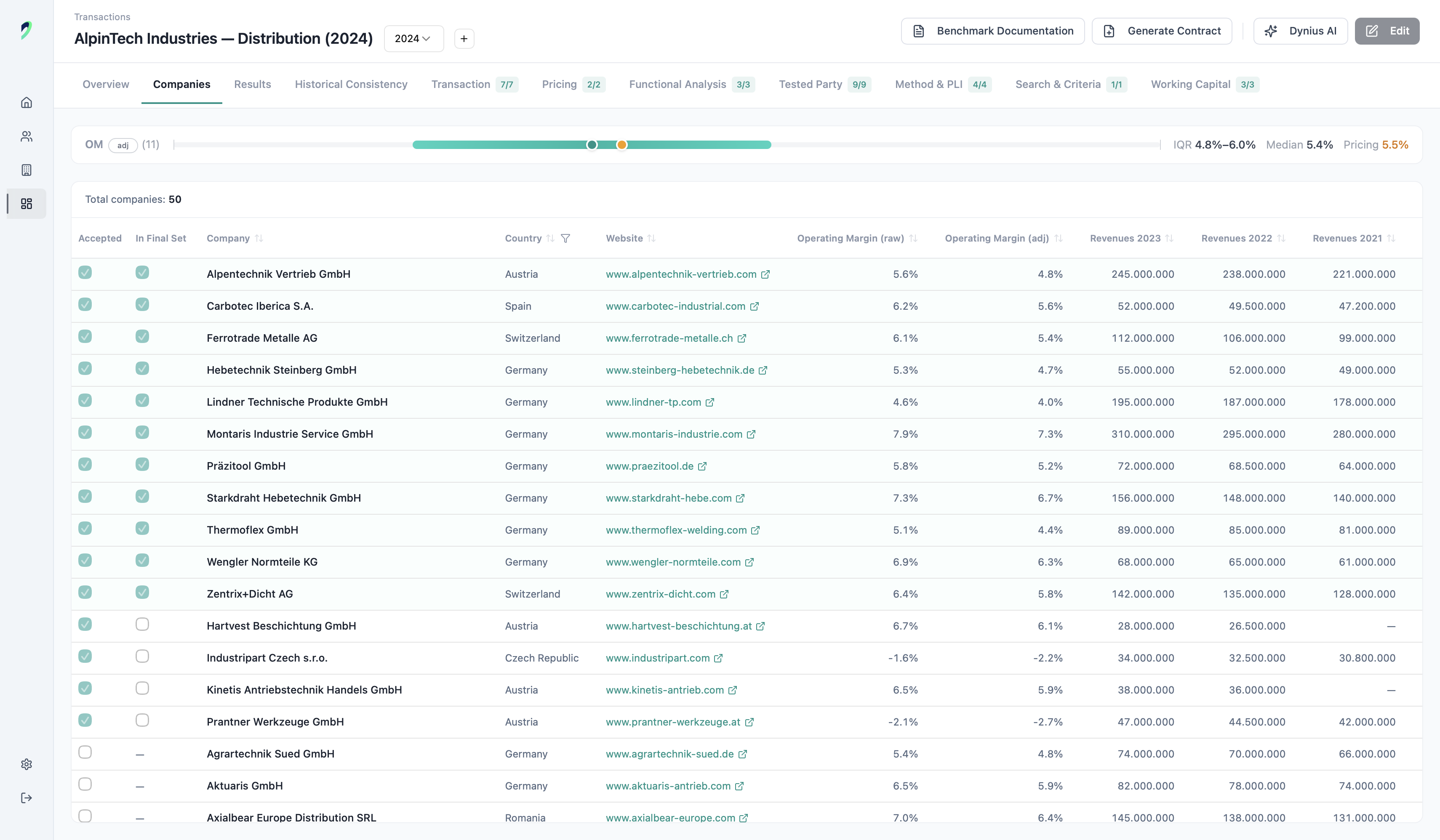 Comparable company search results, each candidate traced back to the public registry it came from.